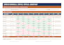 create a professional retail staff roster and daily operations planner